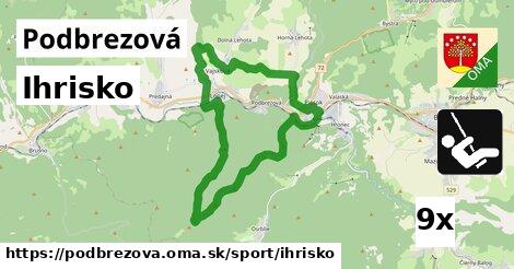 Ihrisko, Podbrezová