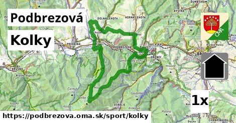 Kolky, Podbrezová