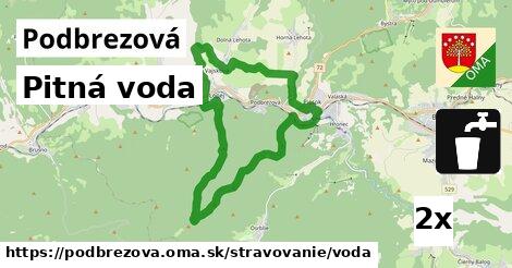 Pitná voda, Podbrezová