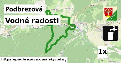 vodné radosti v Podbrezová