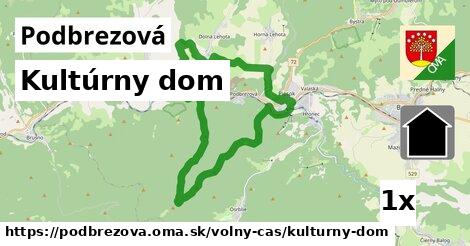 Kultúrny dom, Podbrezová