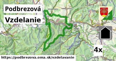 vzdelanie v Podbrezová