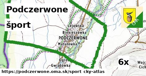 šport v Podczerwone