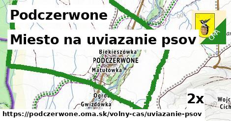 Miesto na uviazanie psov, Podczerwone