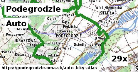 auto v Podegrodzie