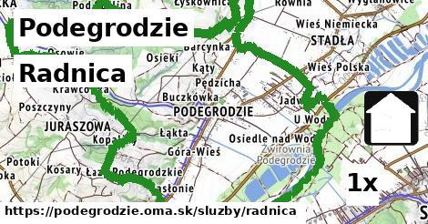 Radnica, Podegrodzie