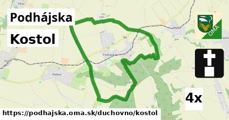 Kostol, Podhájska