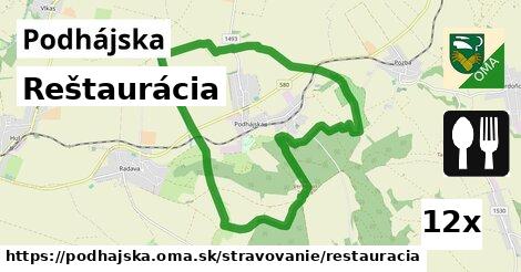 Reštaurácia, Podhájska