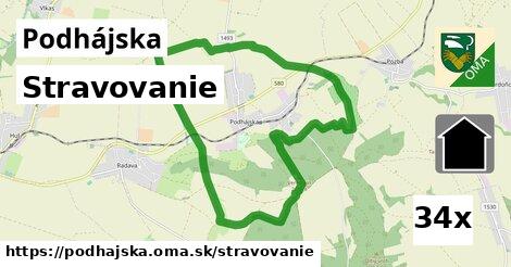 stravovanie v Podhájska