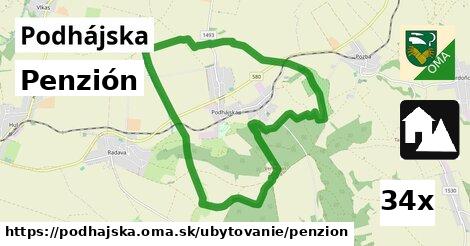 Penzión, Podhájska