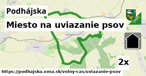 Miesto na uviazanie psov, Podhájska