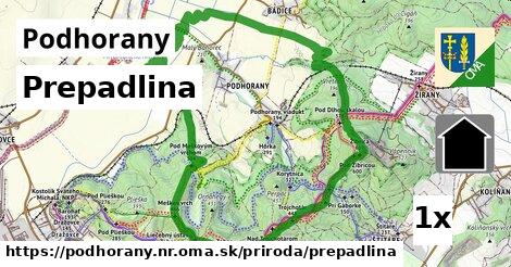 Prepadlina, Podhorany, okres NR