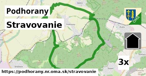 stravovanie v Podhorany, okres NR