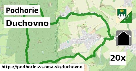 duchovno v Podhorie, okres ZA