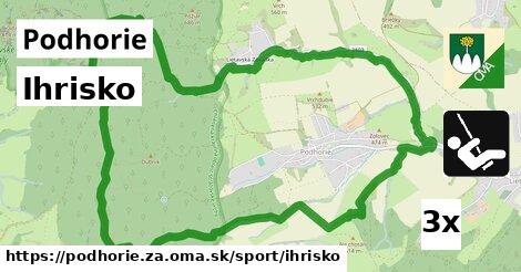 Ihrisko, Podhorie, okres ZA