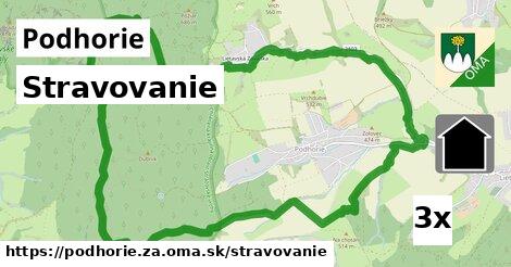 stravovanie v Podhorie, okres ZA