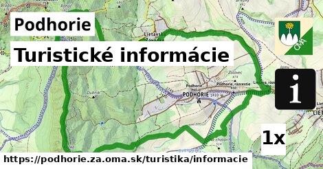 Turistické informácie, Podhorie, okres ZA