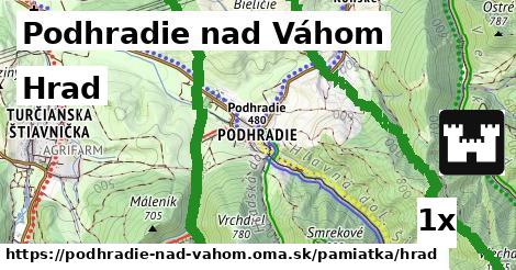 Hrad, Podhradie nad Váhom