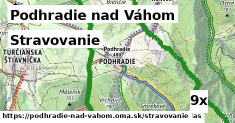 stravovanie v Podhradie nad Váhom