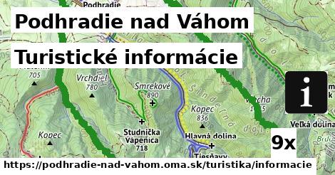 Turistické informácie, Podhradie nad Váhom