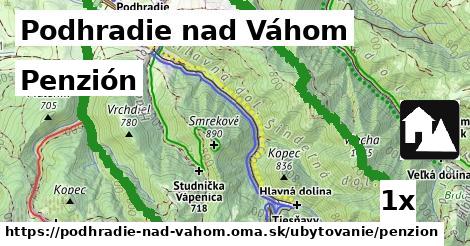 Penzión, Podhradie nad Váhom