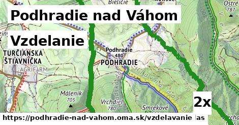 vzdelanie v Podhradie nad Váhom