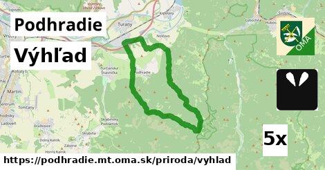 Výhľad, Podhradie, okres MT