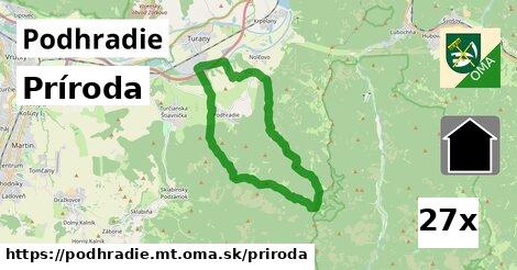 príroda v Podhradie, okres MT