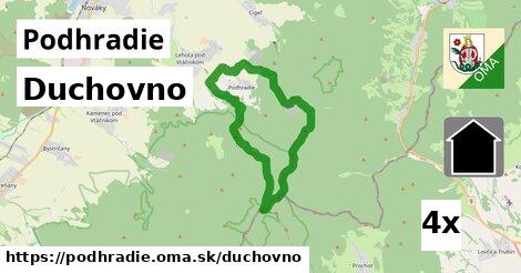 duchovno v Podhradie