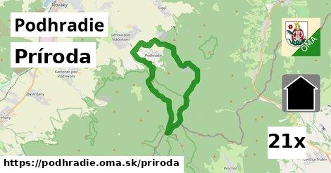 príroda v Podhradie