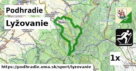 Lyžovanie, Podhradie