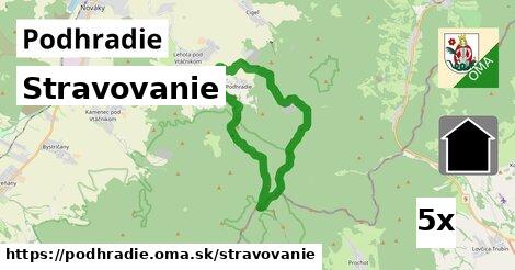 stravovanie v Podhradie