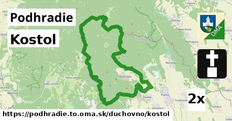 Kostol, Podhradie, okres TO