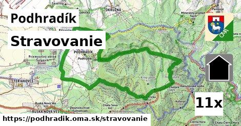 stravovanie v Podhradík