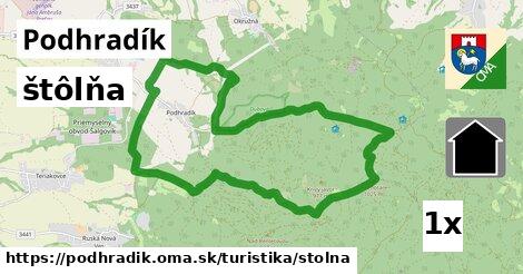 štôlňa, Podhradík