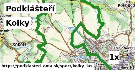 Kolky, Podklášteří