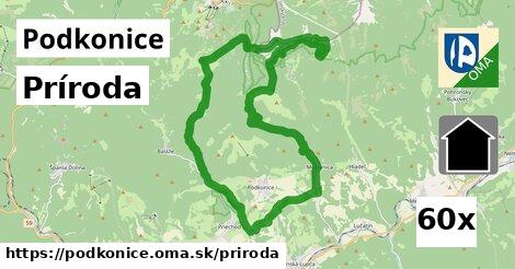 príroda v Podkonice