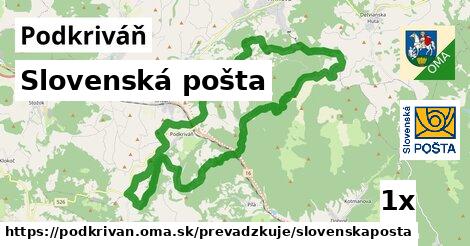 Slovenská pošta, Podkriváň