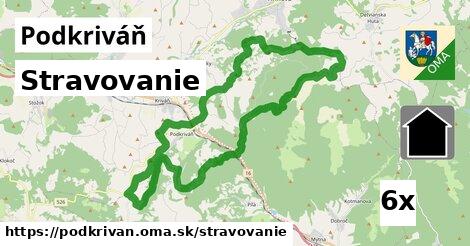 stravovanie v Podkriváň