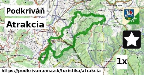 Atrakcia, Podkriváň