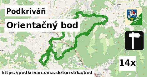 Orientačný bod, Podkriváň