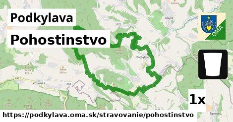 Pohostinstvo, Podkylava