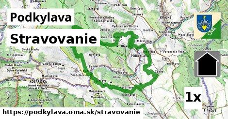 stravovanie v Podkylava