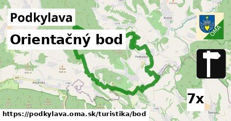 Orientačný bod, Podkylava