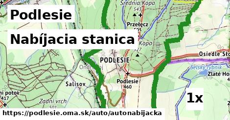 Nabíjacia stanica, Podlesie