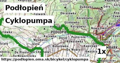 Cyklopumpa, Podłopień