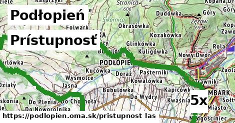 prístupnosť v Podłopień