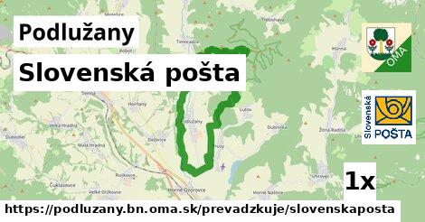 Slovenská pošta, Podlužany, okres BN