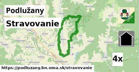 stravovanie v Podlužany, okres BN