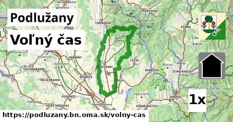 voľný čas v Podlužany, okres BN